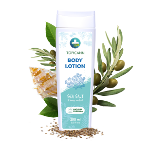 annabis topicann body milk
